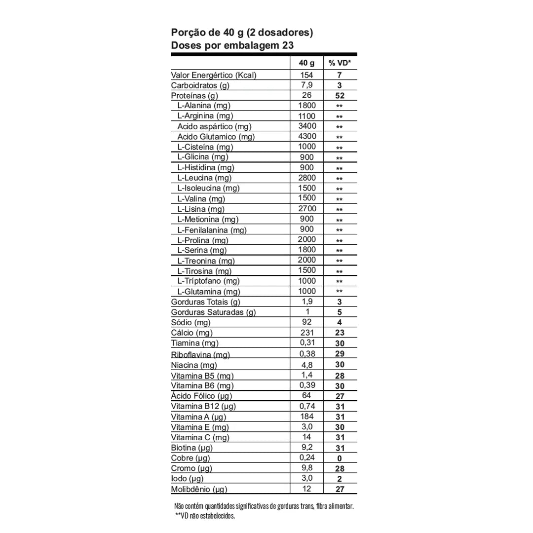 Shark Pro Whey Protein 100% 900g Pote - Doce de Leite