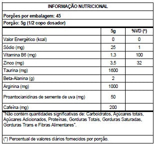 New Millen Pré Treino C4 Beta Pump 225g - Maçã Verde
