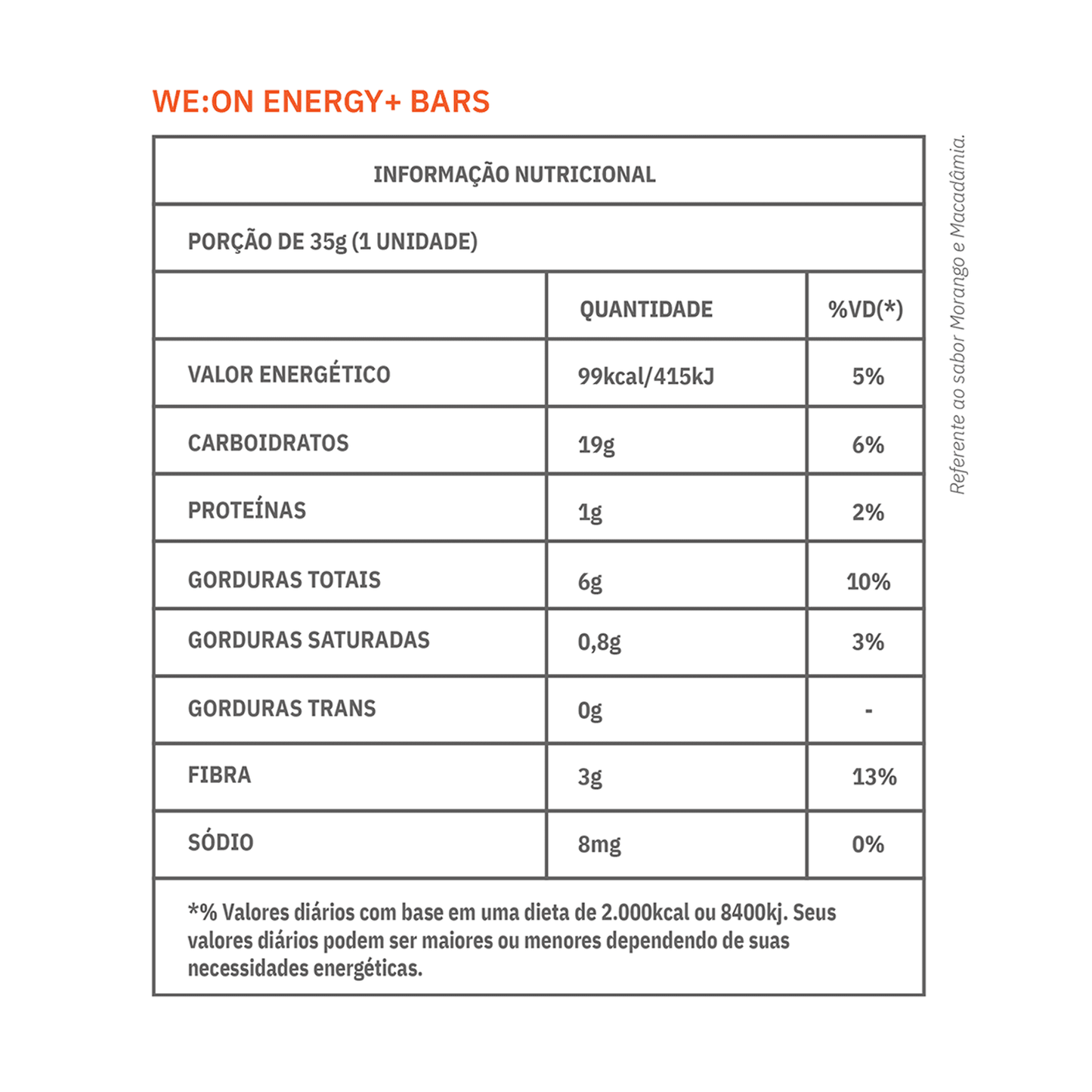 WE:ON We:On Energy Bars Morango E Macadamia Barra 35Gr