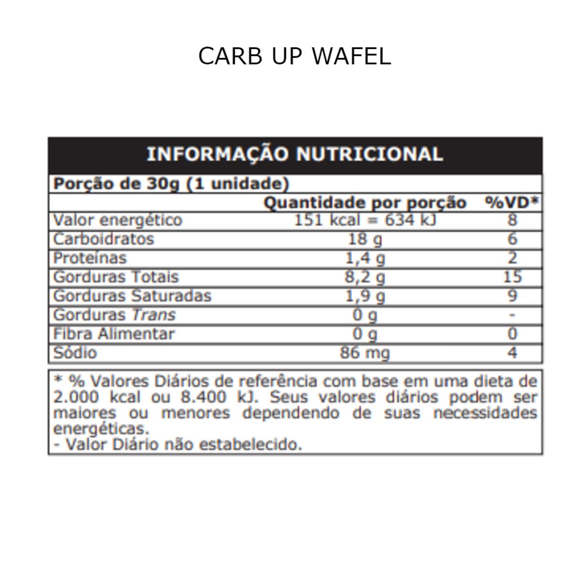 Probiotica Carb Up Wafel Display 300G Caramelo