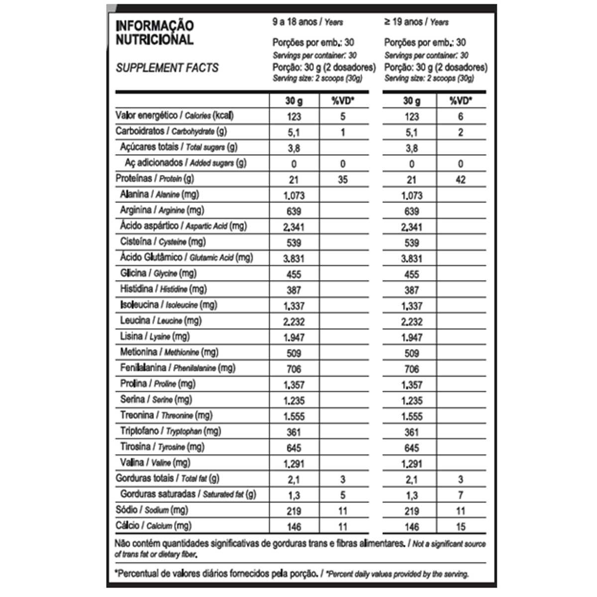 Probiótica 100% Pure Whey 900g - Baunilha