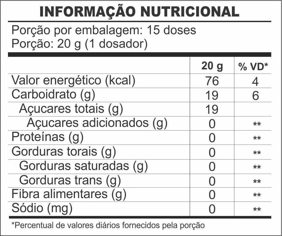 Shark Pro Palatinose 300g - Sem Sabor