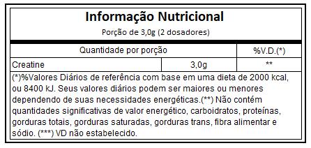Max Titanium Creatina Pote 300 Gr