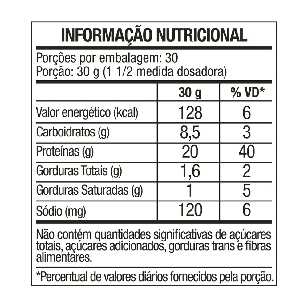 FTW 100% Whey Refil - Chocolate