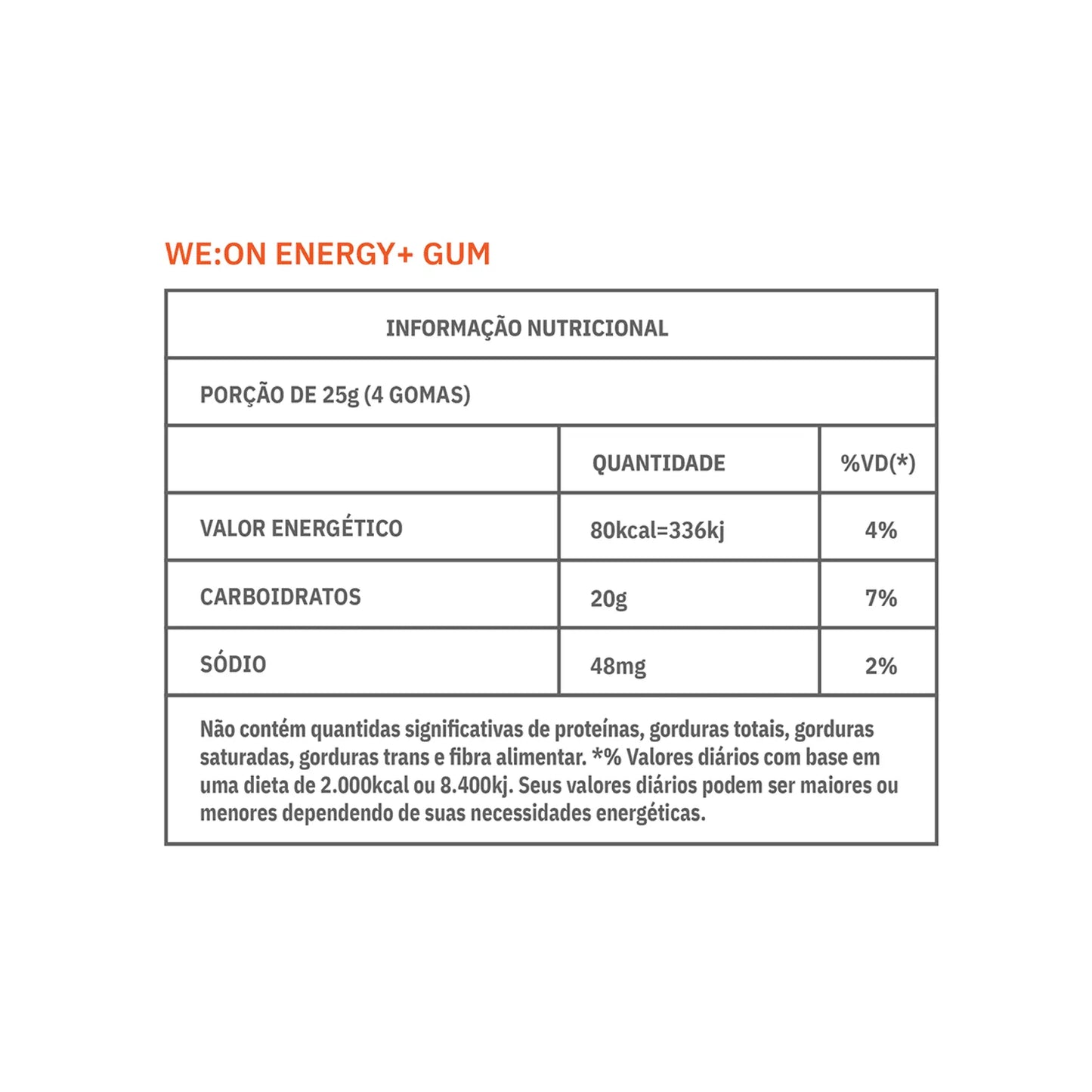 WE:ON Energy Gum 50g - Palatinose + Amora