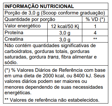 New Millen Creatina 300g