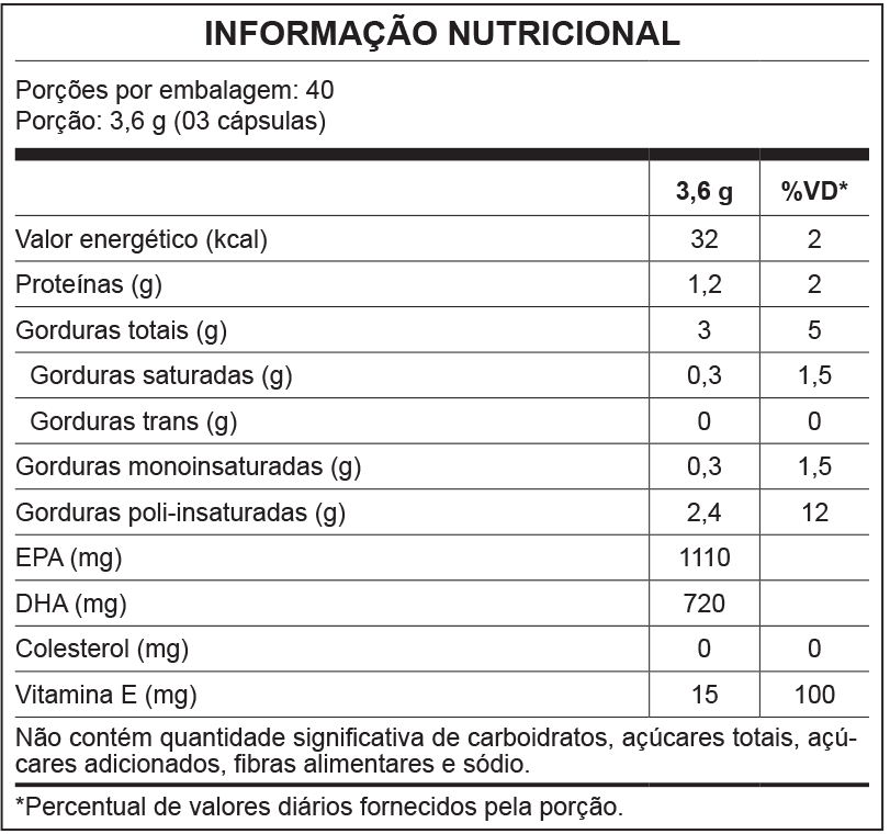 Nutrata Omega 3 Ultra TG - 120 cápsulas