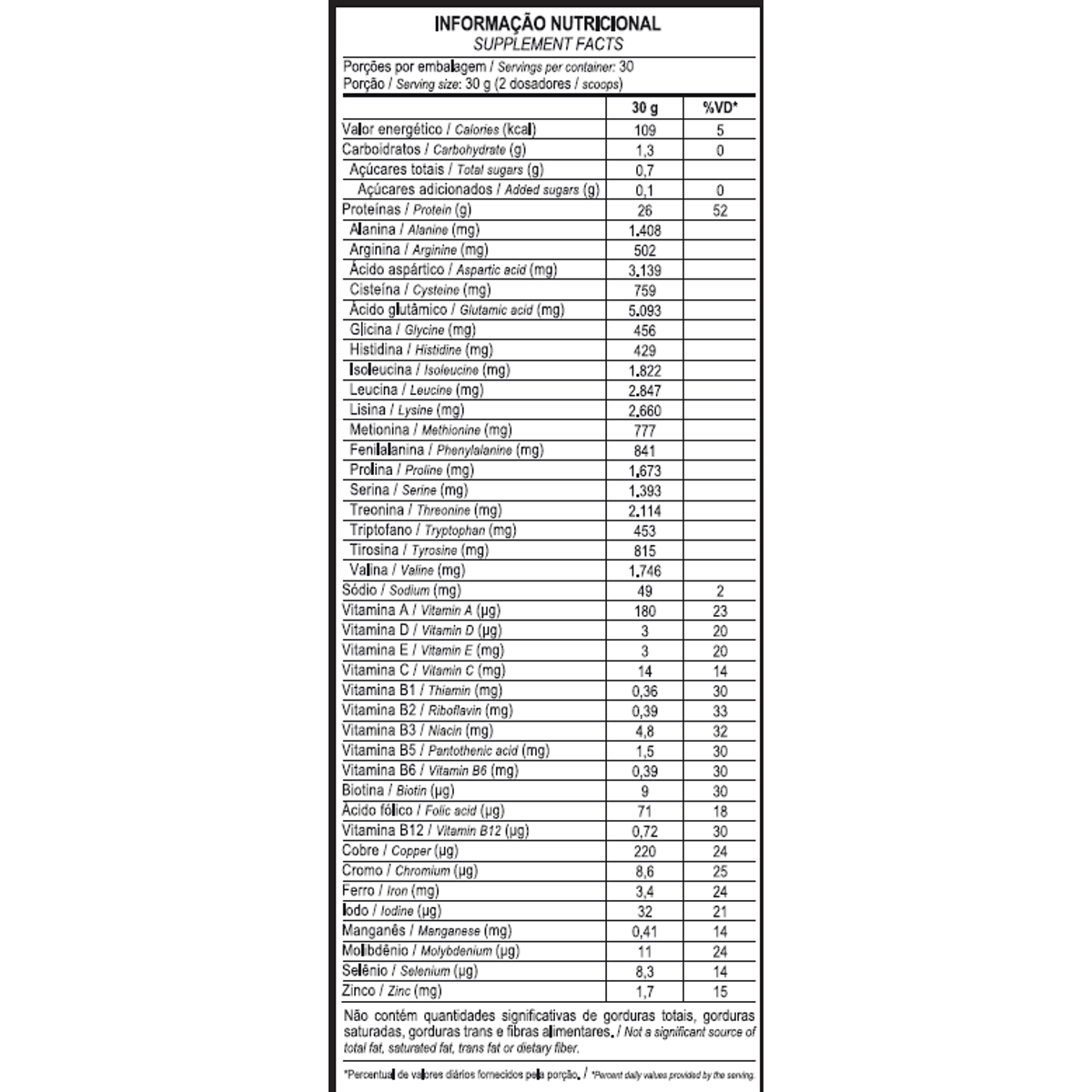 Probiótica Iso Pro Whey Pote 900g - Chocolate