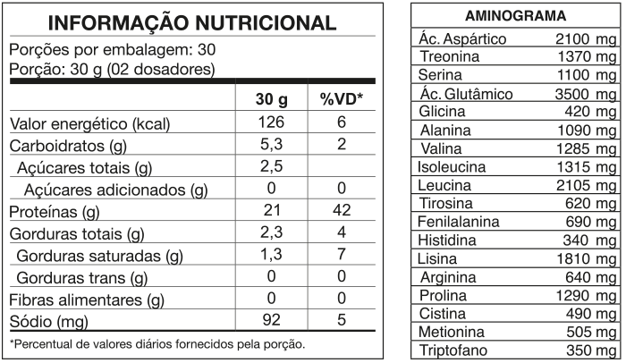 Nutrata Whey 100% 900g - Sabor Baunilha