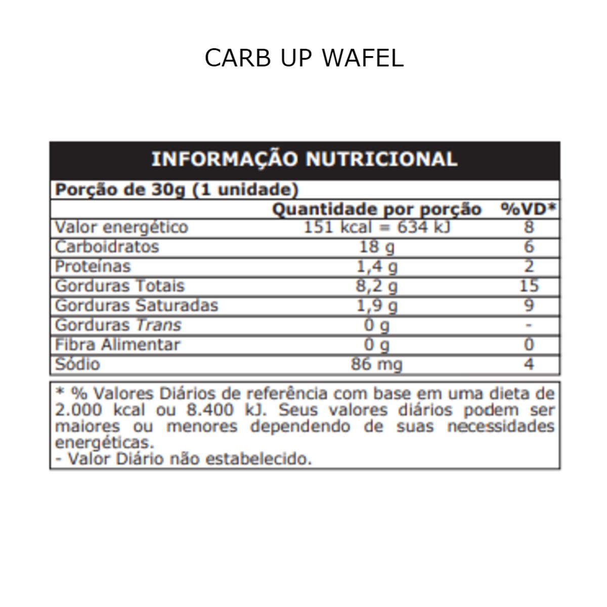 Probiotica Carb Up Wafel Display 300G Caramelo