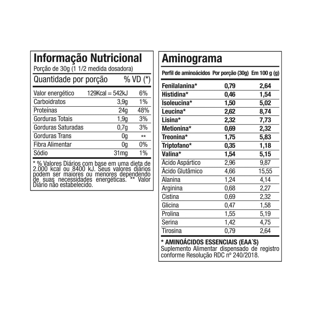 FTW Whey Zero Lactose - Pavê de Morango