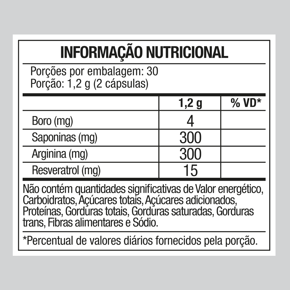 FTW Milagra Testofen 60 cápsulas