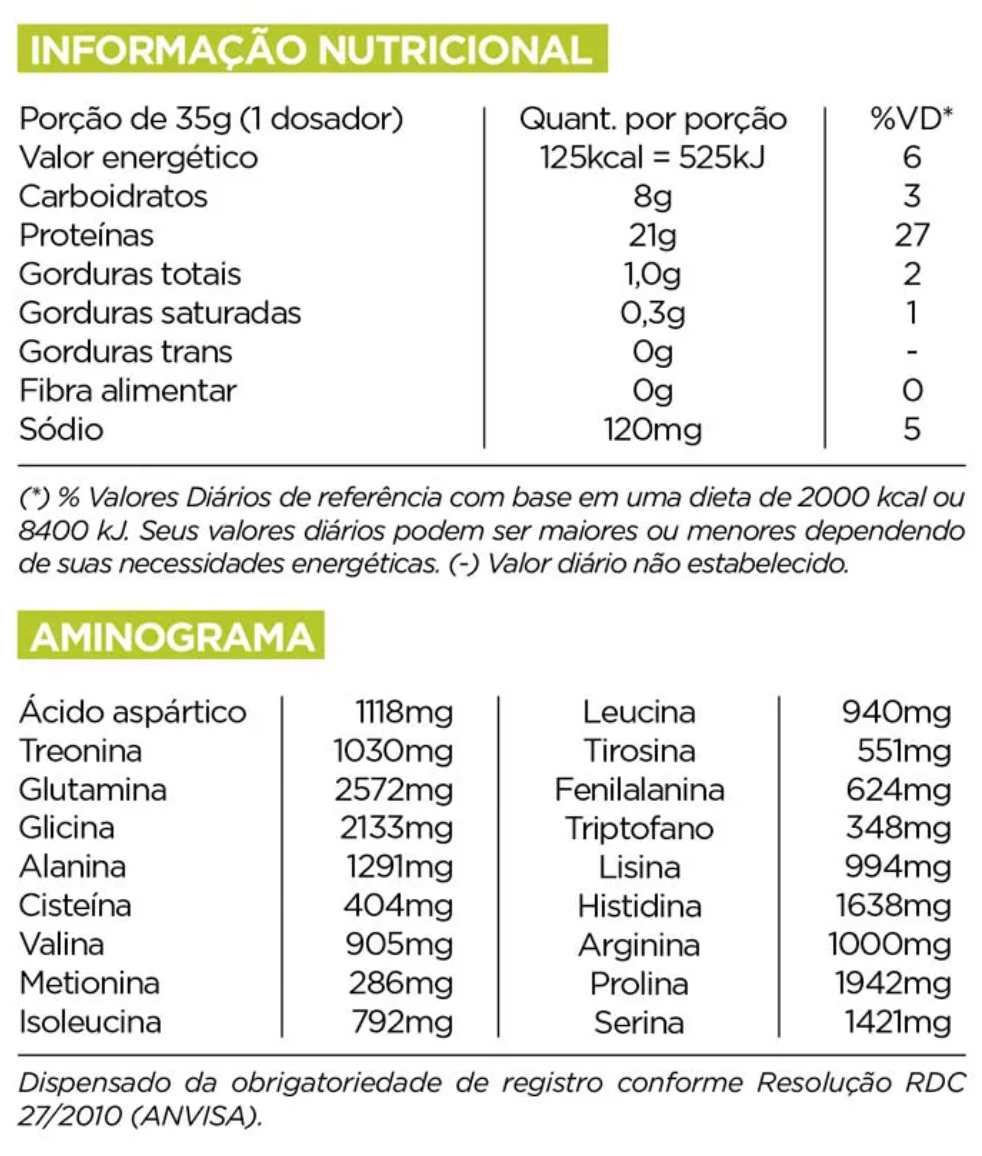 Synthe Size 100% Whey Protein No2 900g Pote - Cookies