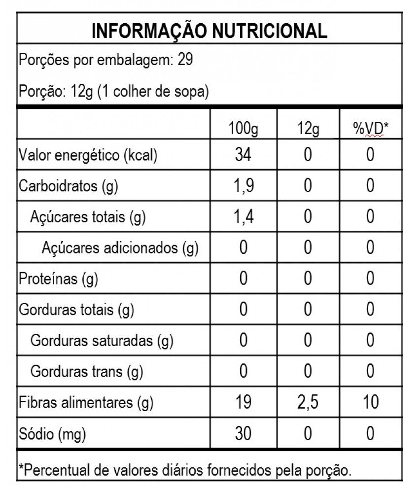 Mrs Taste Mostarda Zero 350g